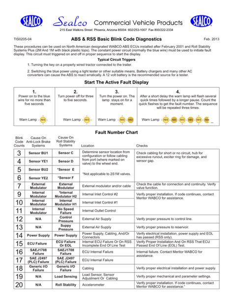 trailer abs blink code list