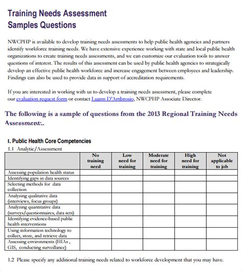 training needs analysis survey example
