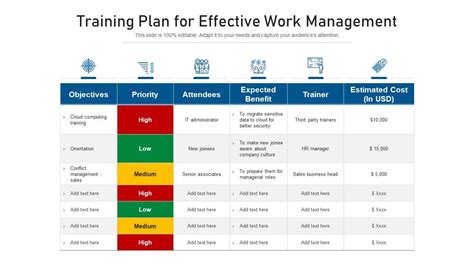 training plan examples