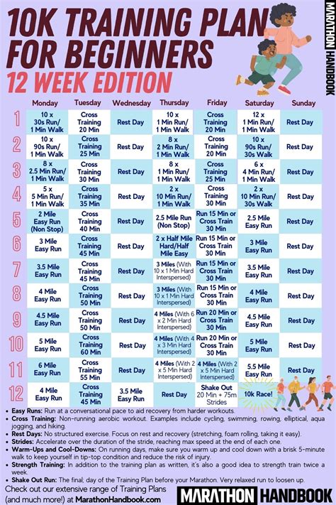 training program