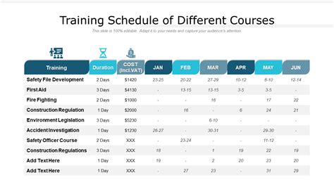 training program schedule example