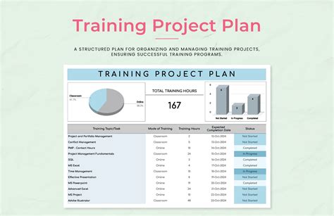 training project plan template excel