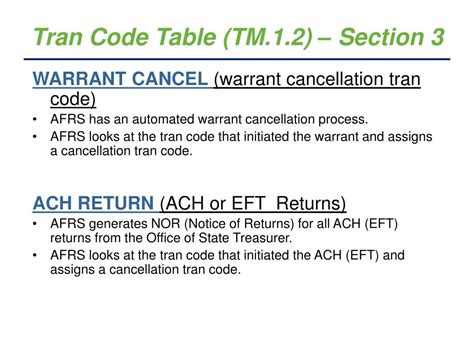 tran code 31