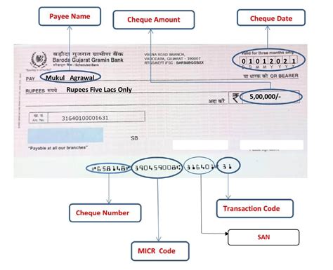 transaction code in cheque book