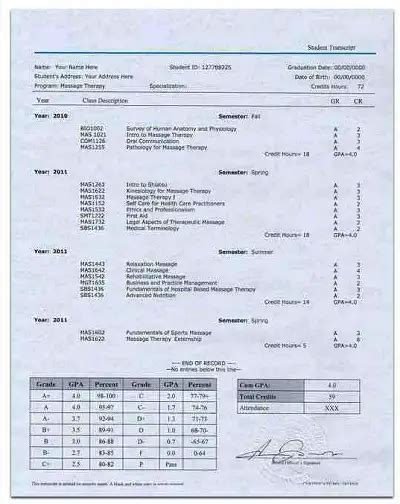 transcript example pdf