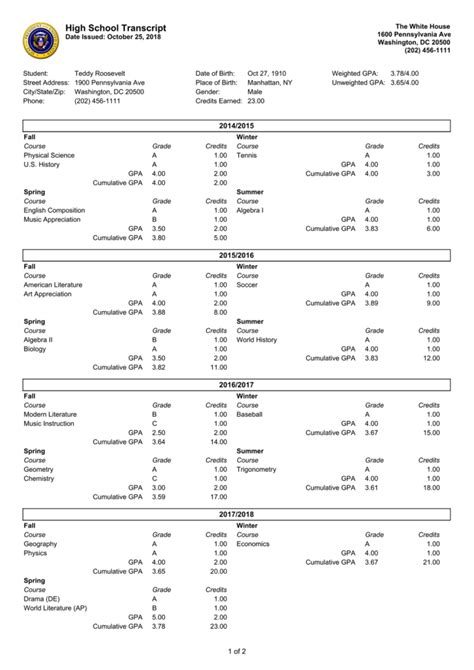 transcript format pdf