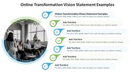 transformation vision statement examples