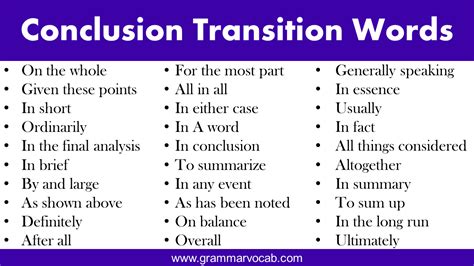 transition words for a conclusion paragraph