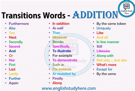 transition words for adding a point