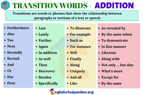 transition words for adding another example