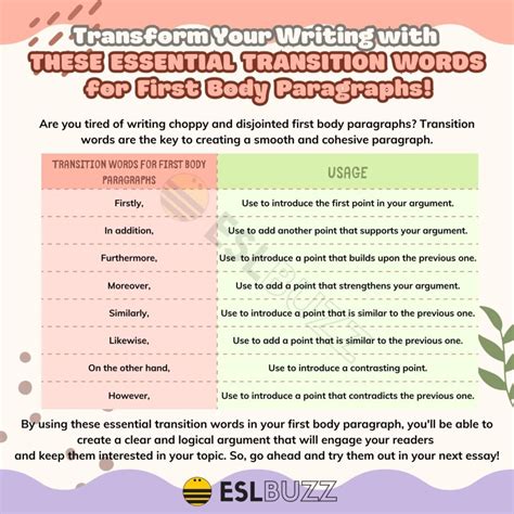 transition words for body paragraphs to start