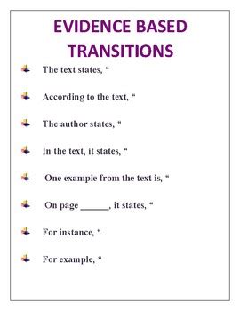 transition words for evidence explanation