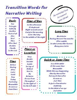 transition words phrases in narrative writing