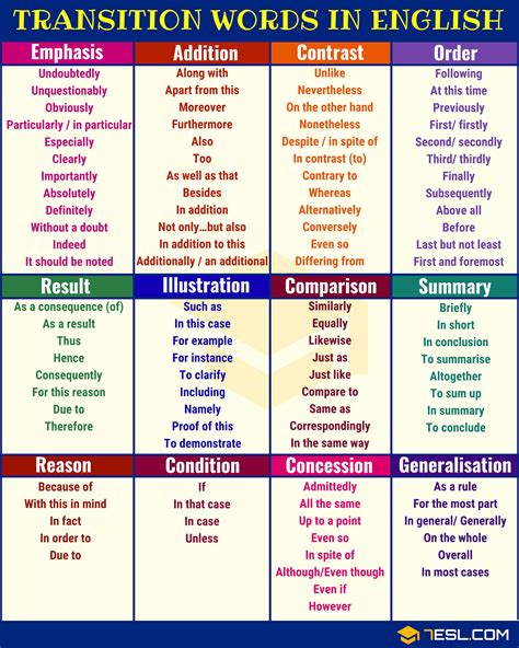 transitional devices examples with answers pdf