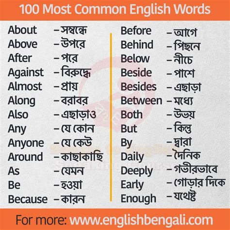 transitional words meaning in bangla