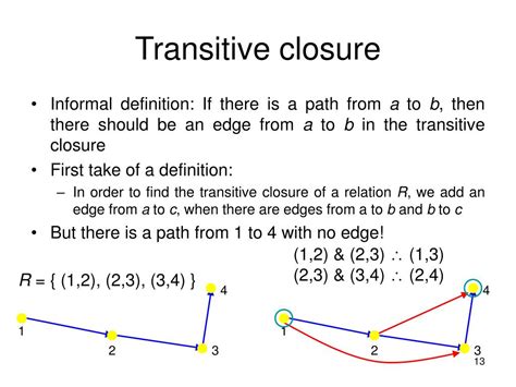 transitive closure of a relation example