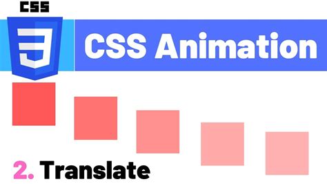 translate css animation example