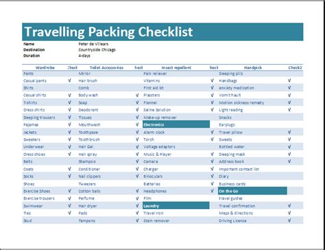 travel packing list excel template