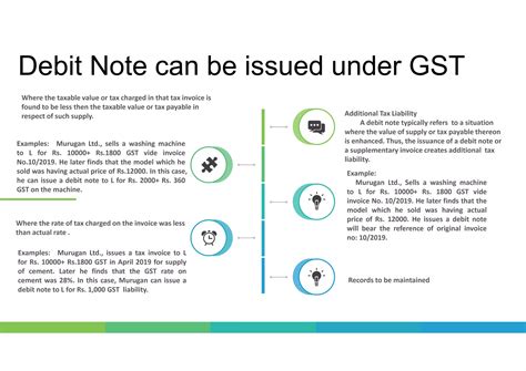 treatment of debit note and credit note in gst return