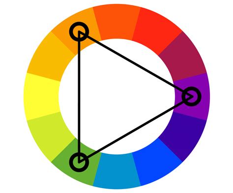 triadic color scheme examples art