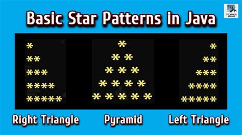 triangle star pattern in java code