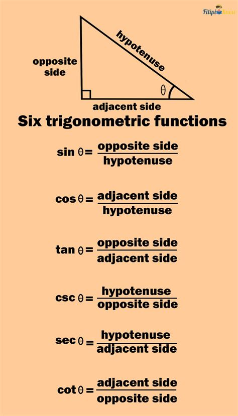 trigonometric functions examples with solution pdf