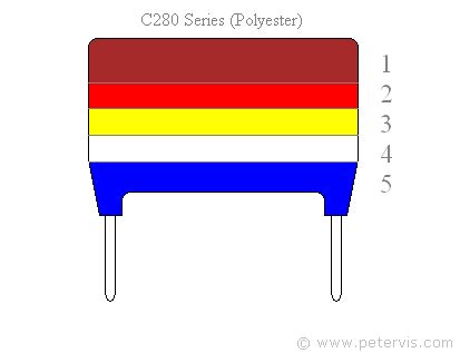 tropical fish capacitor code