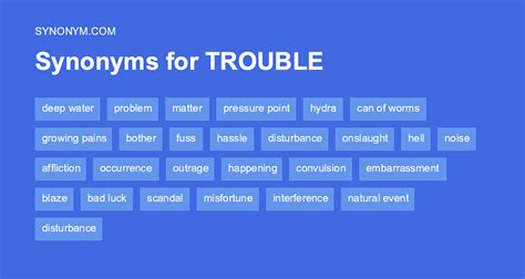 trouble synonyms and antonyms