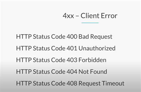 Troubleshooting HTTP 400 Errors