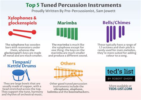 tuned percussion instruments list with pictures