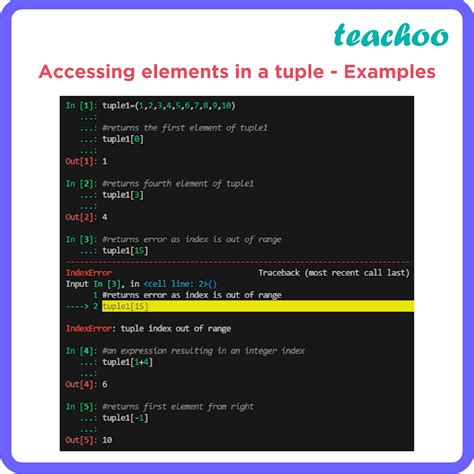 tuple program in python class 11
