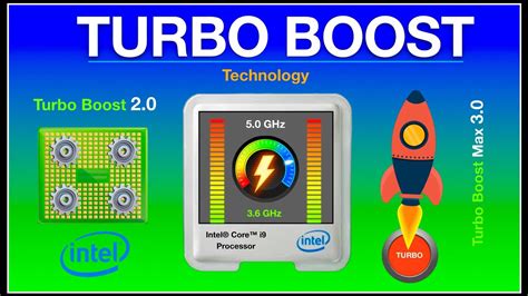 turbo boost explained