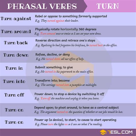 turn off phrasal verb meaning and sentence examples