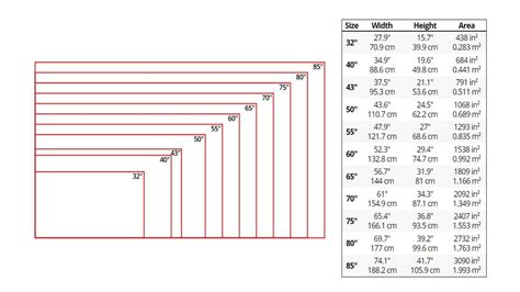 tv screen slide size