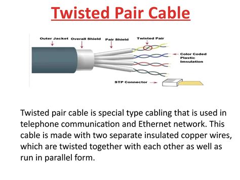 twisted pair examples