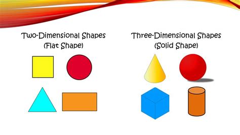 two and three dimensional shapes examples
