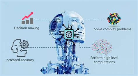 two examples of artificial intelligence in real life
