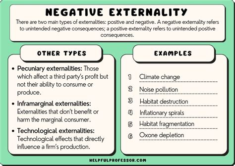 two examples of negative externalities caused by industrial development