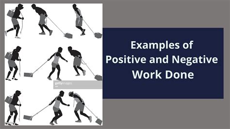 two examples of negative work done
