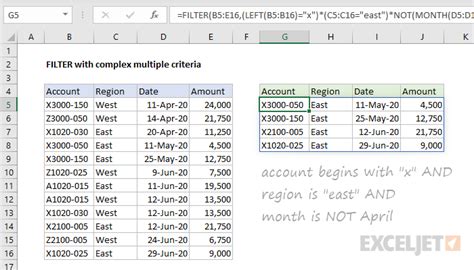 two filters in excel formula