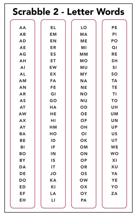 two letter words that start with c in scrabble