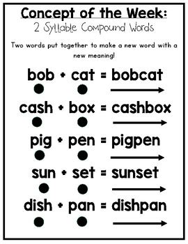 two syllable compound words list