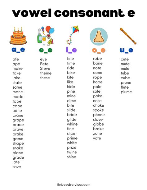 two syllable words with long vowel silent e