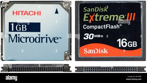type 1 vs type 2 cf cards