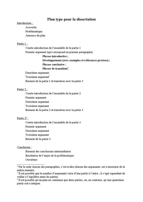 type de plan dissertation philosophie