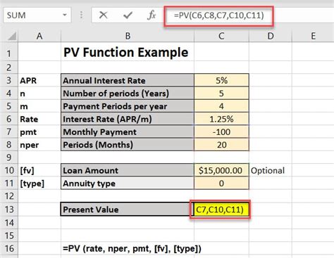 type in excel pv formula