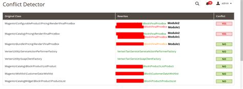 Type Name Magento Catalog Pricing Render Finalpricebox