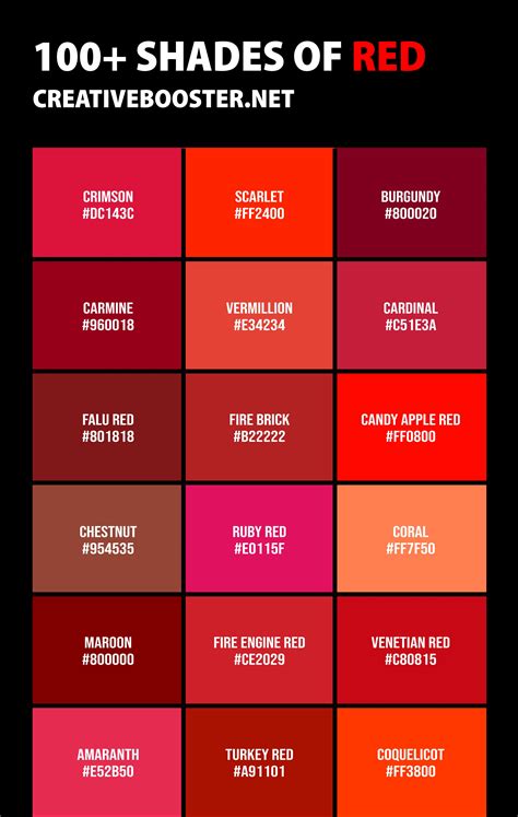 type of red color code