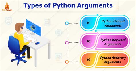 types arguments in python