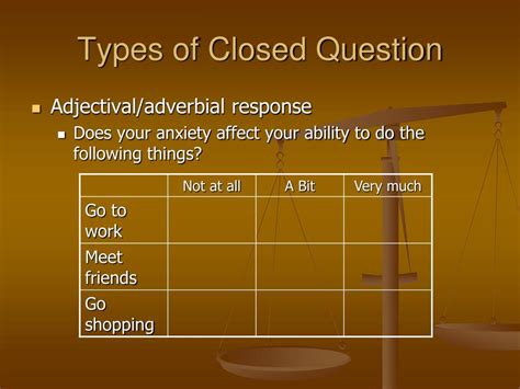 types of closed questions in a questionnaire